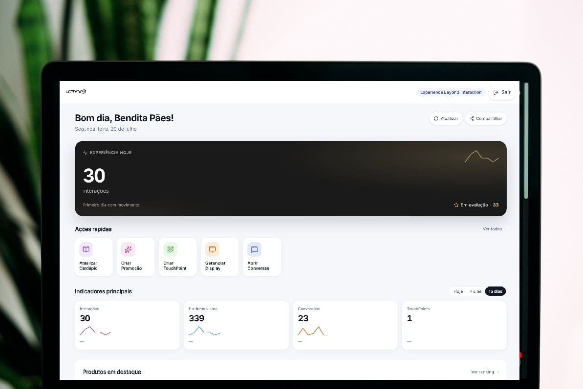 Kryvo Biz — analytics para restaurante